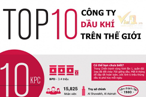 Top 10